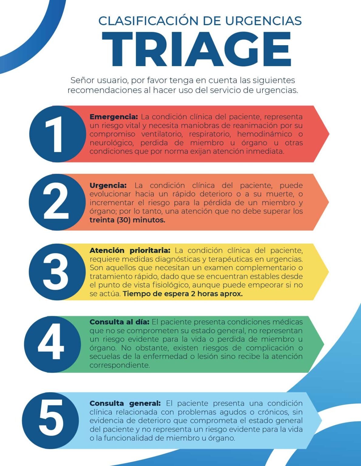 CLASIFICACIÓN DE URGENCIAS TRIAGE – E.S.E. Hospital Francisco Eladio ...